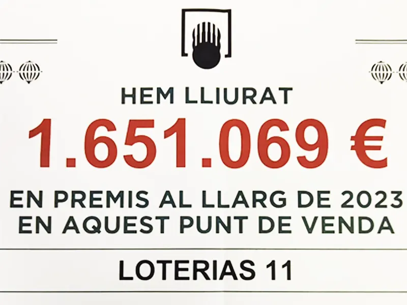 Imagen resumen de premios repartidos por La Manita de Oro en 2023, con un total de 1.651.069 euros