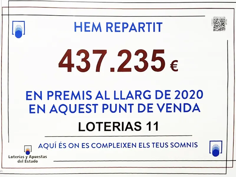 magen de premios repartidos por La Manita de Oro en 2020, con un total de 437.235 euros